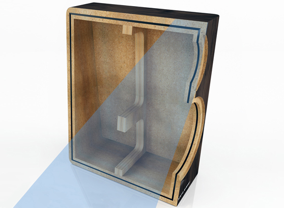 Acoustic Energy AE500 - cecha 2